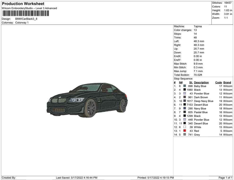 BMW Car Black