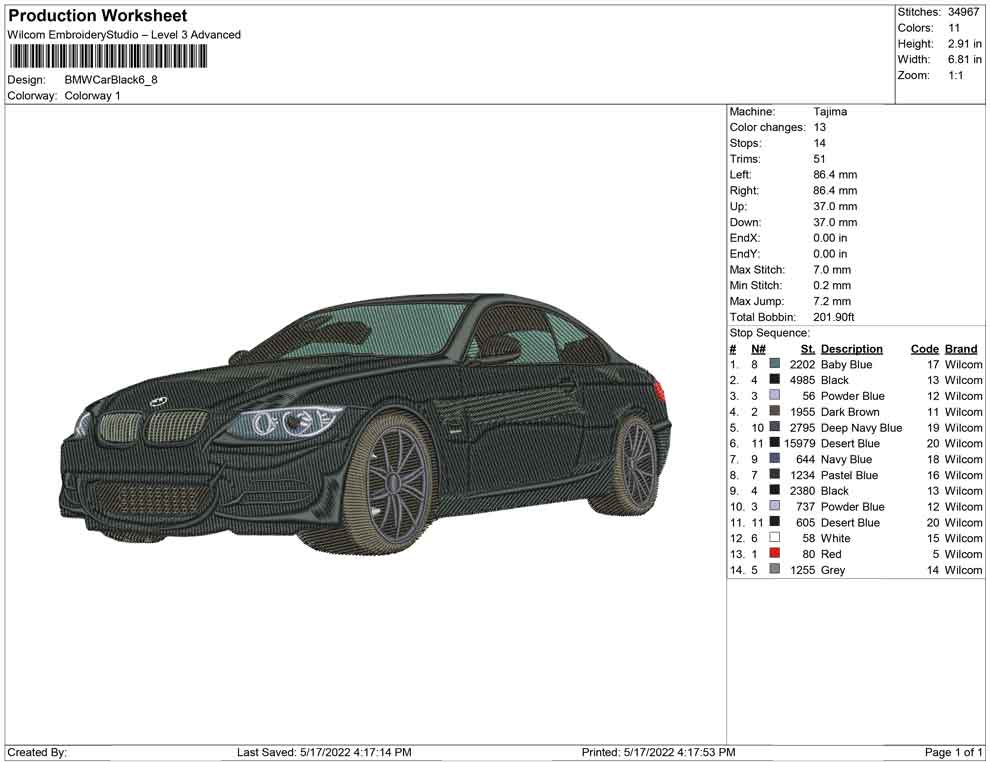 BMW Car Black