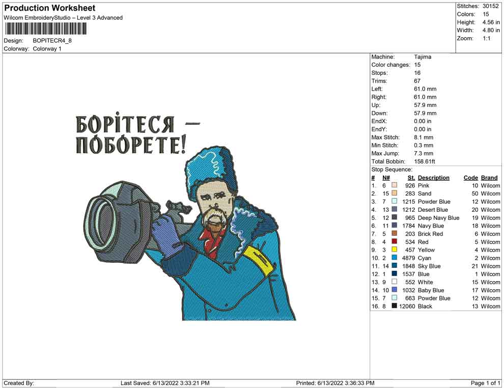 BOPITECR