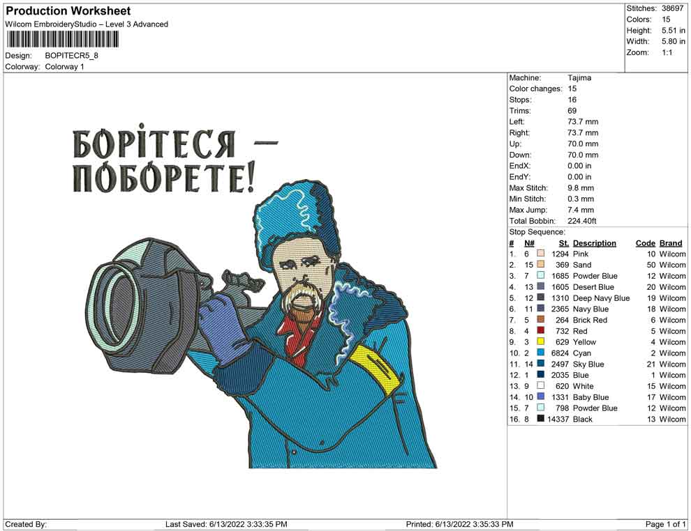 BOPITECR