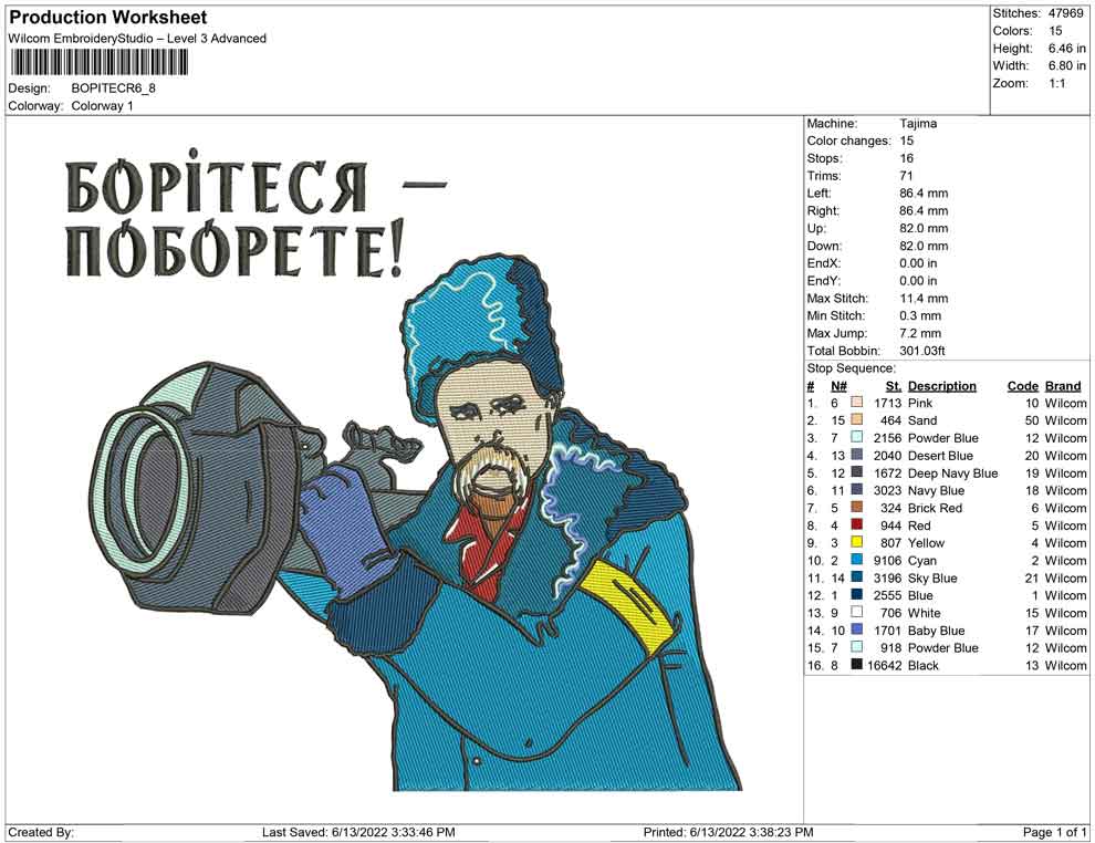 BOPITECR