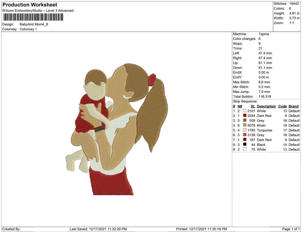 Baby and Mom