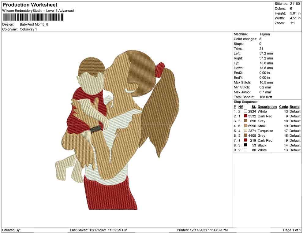Baby and Mom