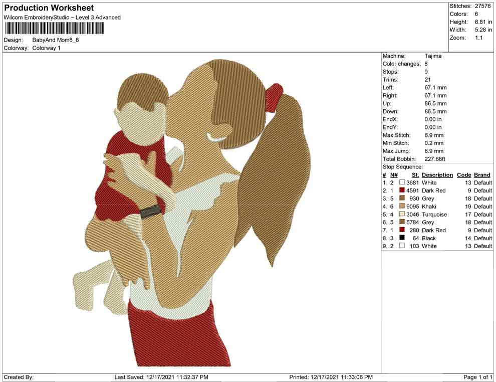 Baby and Mom