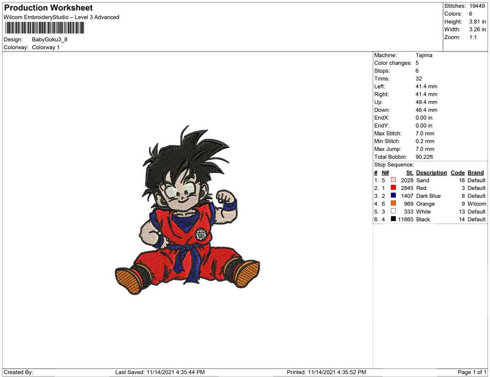 Baby Goku