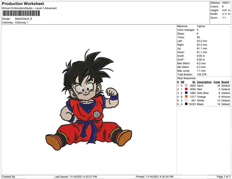 Baby Goku