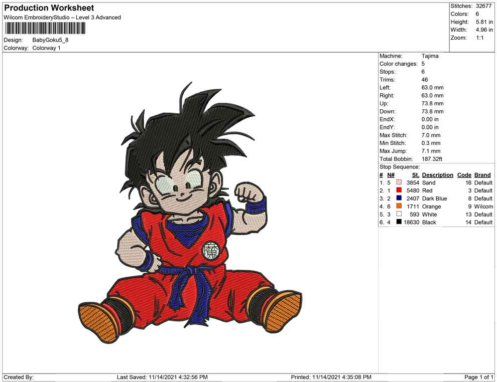 Baby Goku