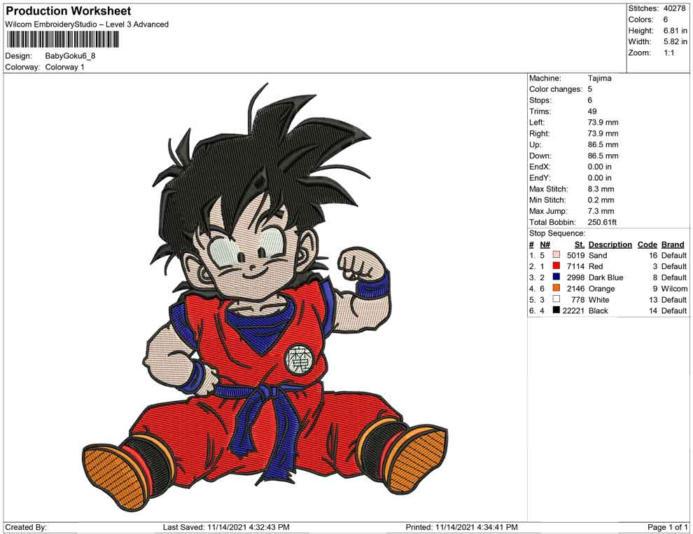 Baby Goku