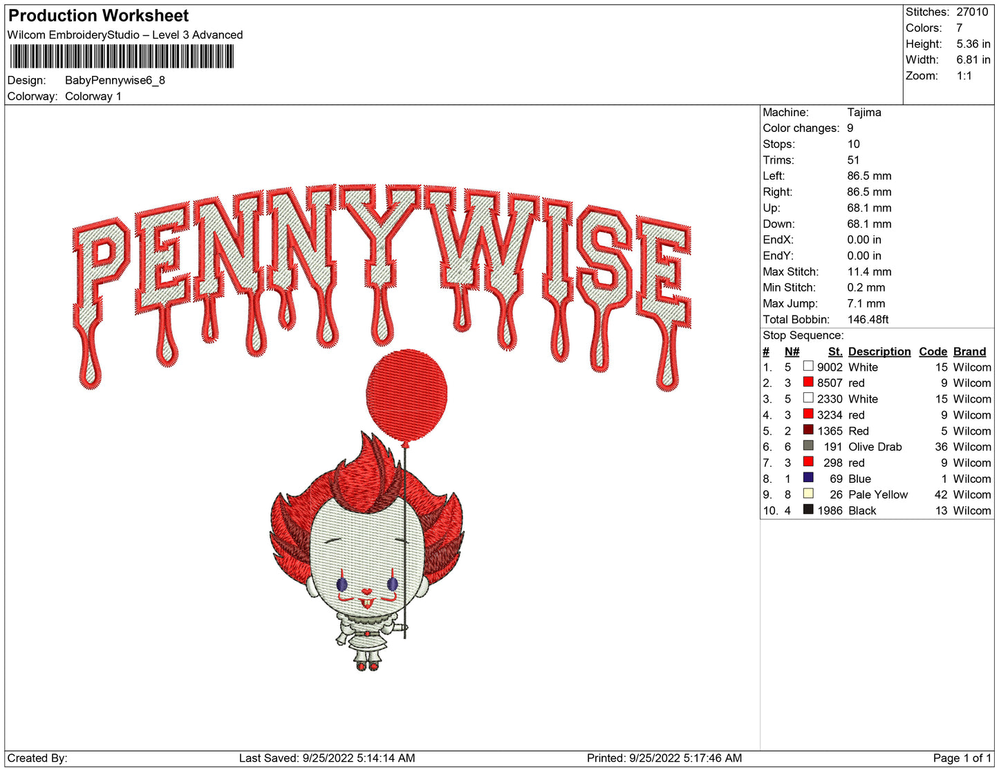 Baby Pennywise