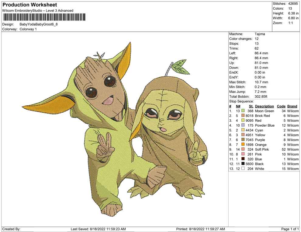 baby yoda and baby groot