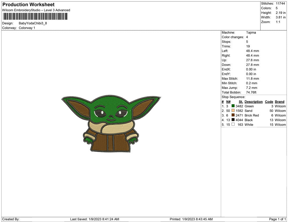 Baby Yoda Chibi