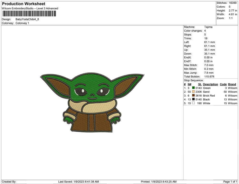 Baby Yoda Chibi