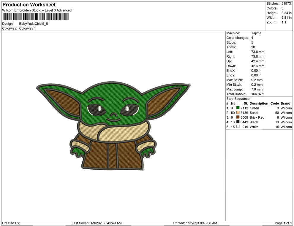 Baby Yoda Chibi