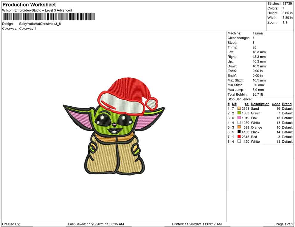 Baby Yoda with Hat Christmas