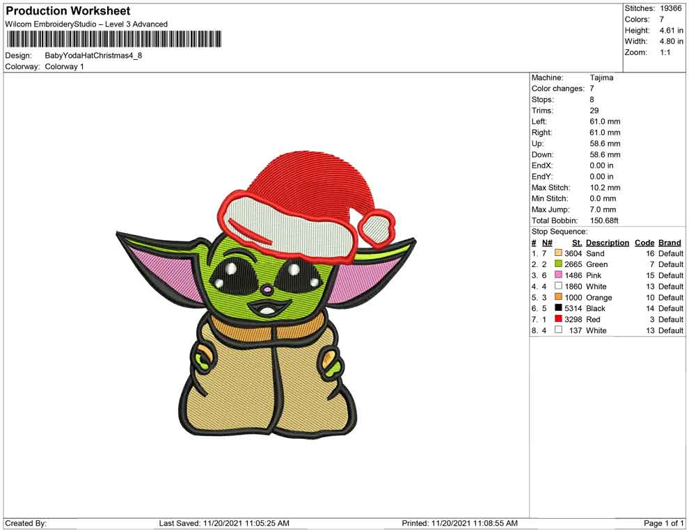 Baby Yoda with Hat Christmas