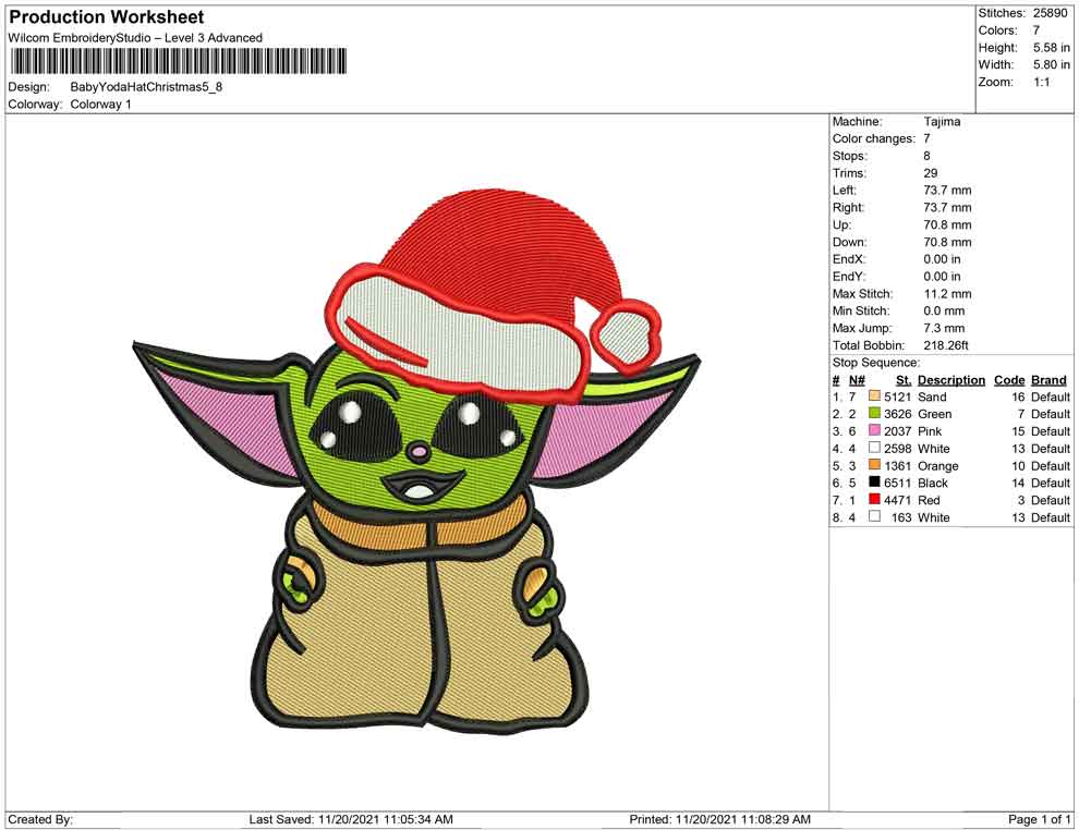 Baby Yoda with Hat Christmas
