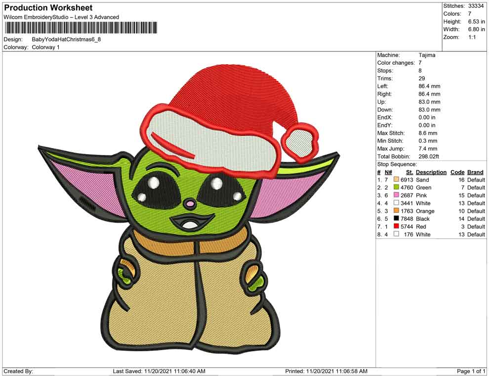 Baby Yoda with Hat Christmas