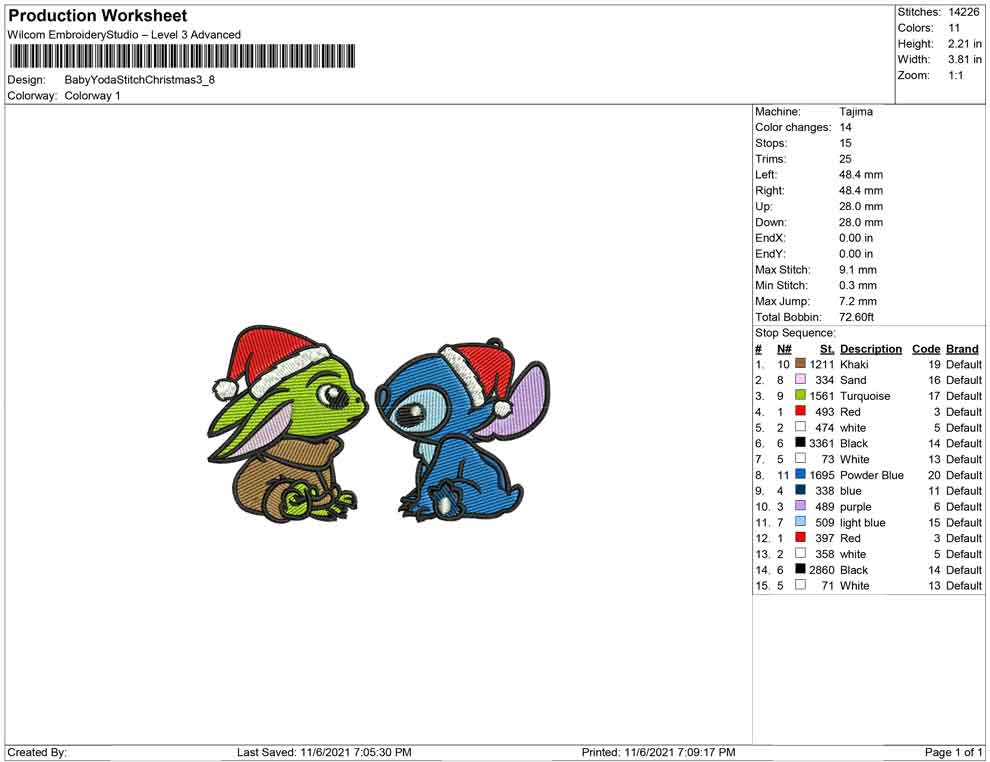 Baby Yoda and Stitch Christmas hat
