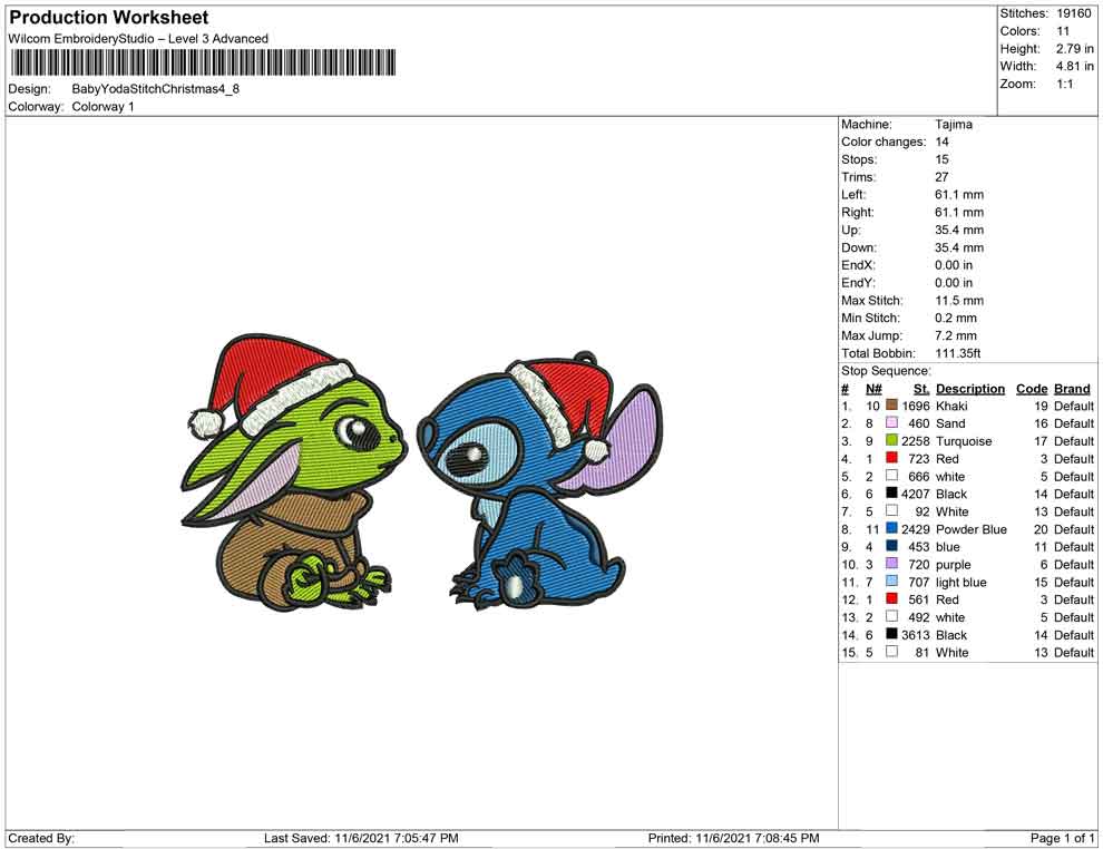 Baby Yoda and Stitch Christmas hat