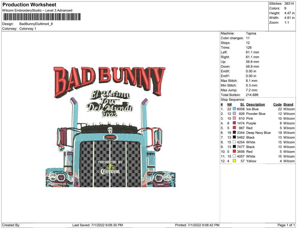 Bad bunny el ultimo