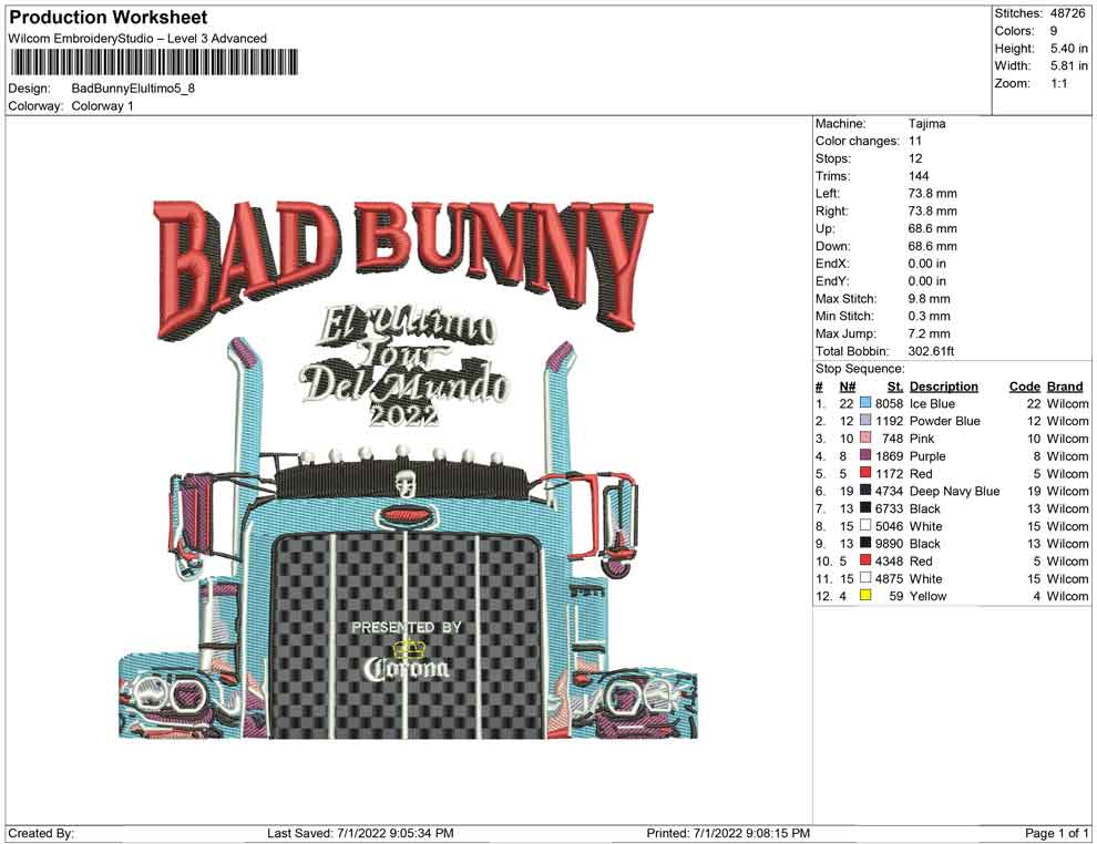 Bad bunny el ultimo