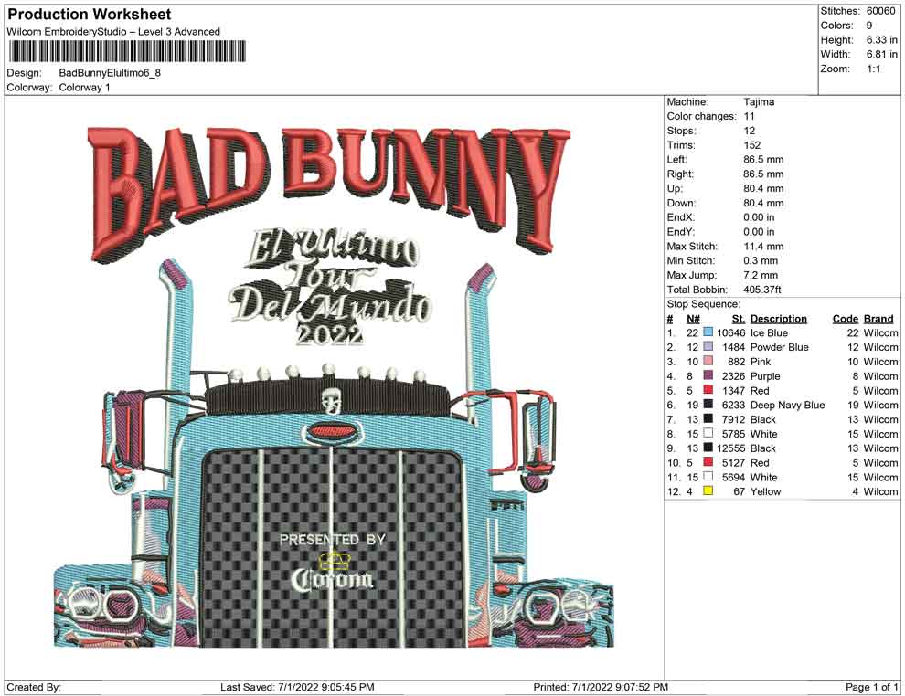 Bad bunny el ultimo