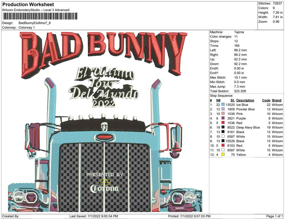 Bad bunny el ultimo