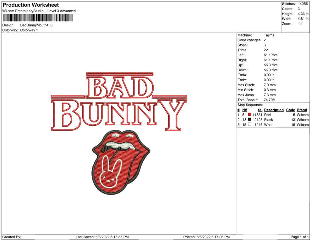 Bad Bunny Mouth