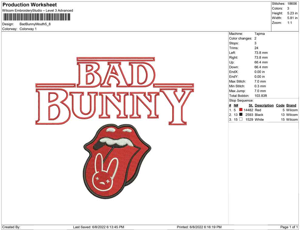 Bad Bunny Mouth