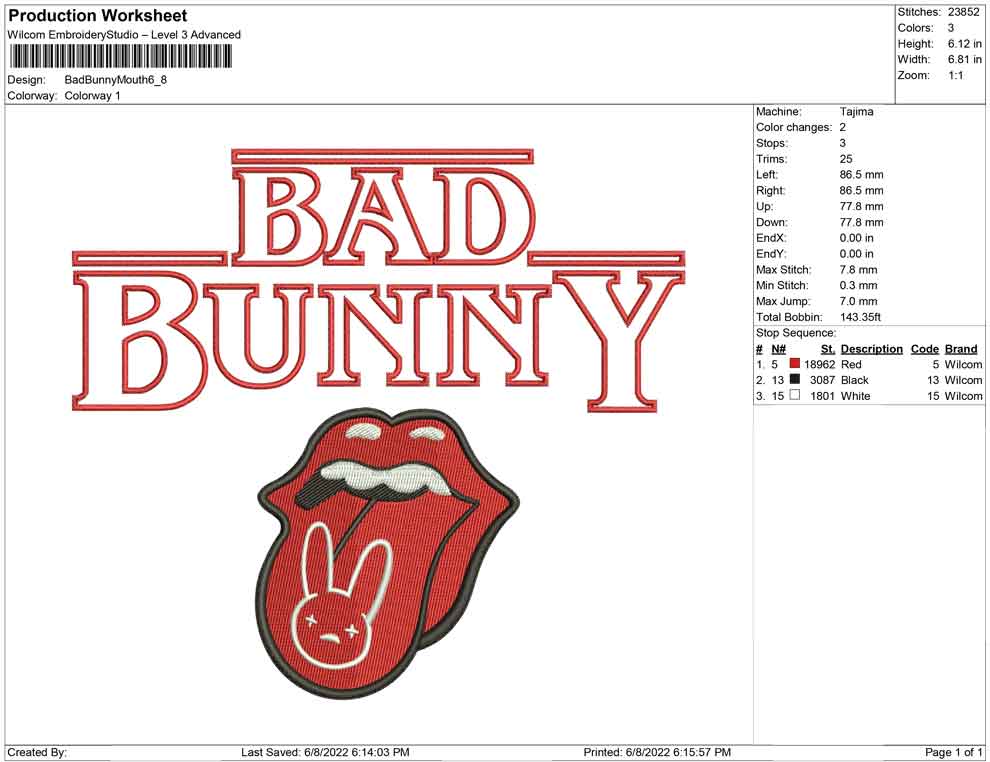 Bad Bunny Mouth