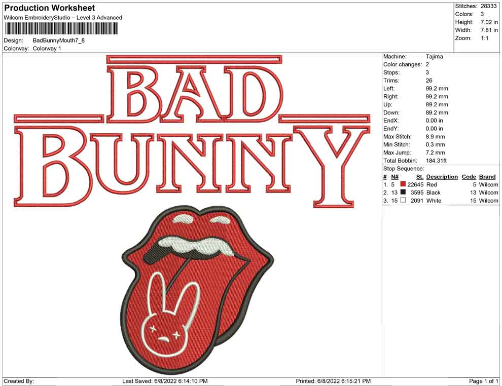 Bad Bunny Mouth