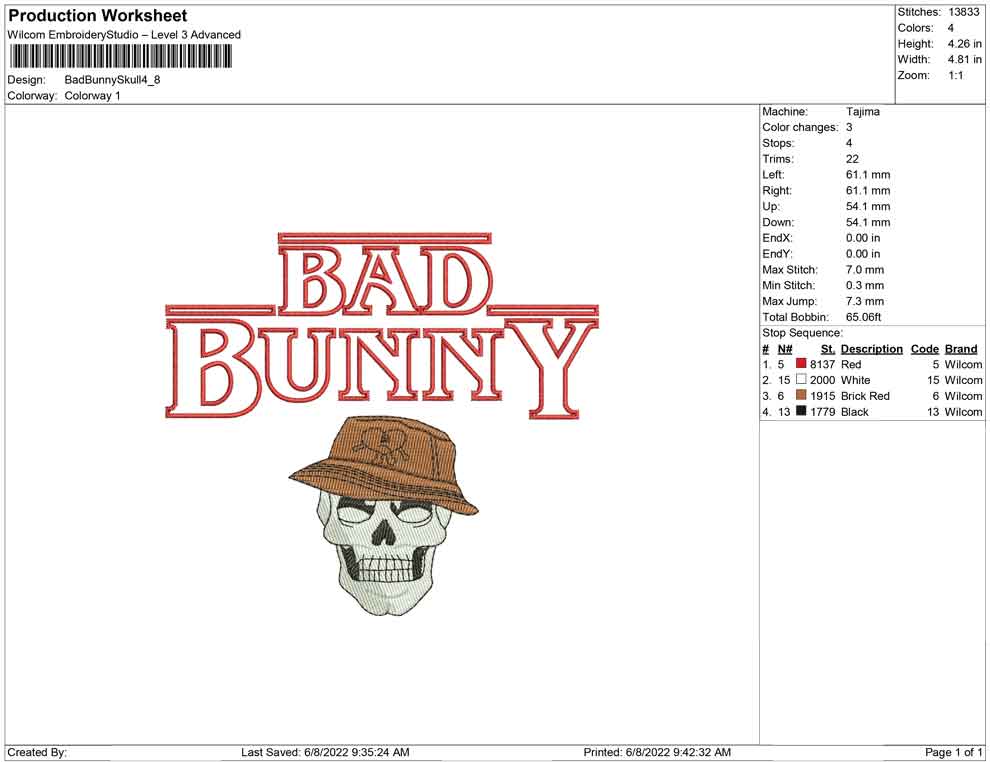 Bad Bunny Skull
