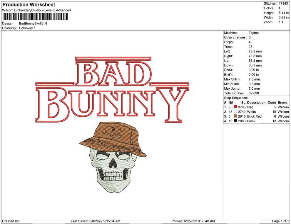Bad Bunny Skull