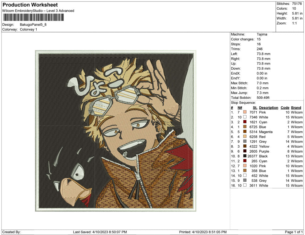 Bakugo Panel