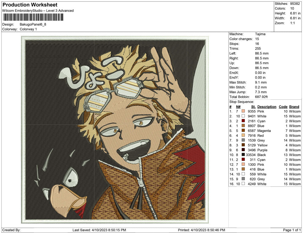 Bakugo Panel