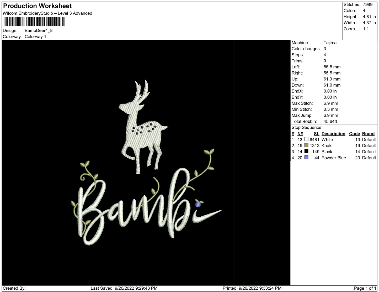 Bambi Deer