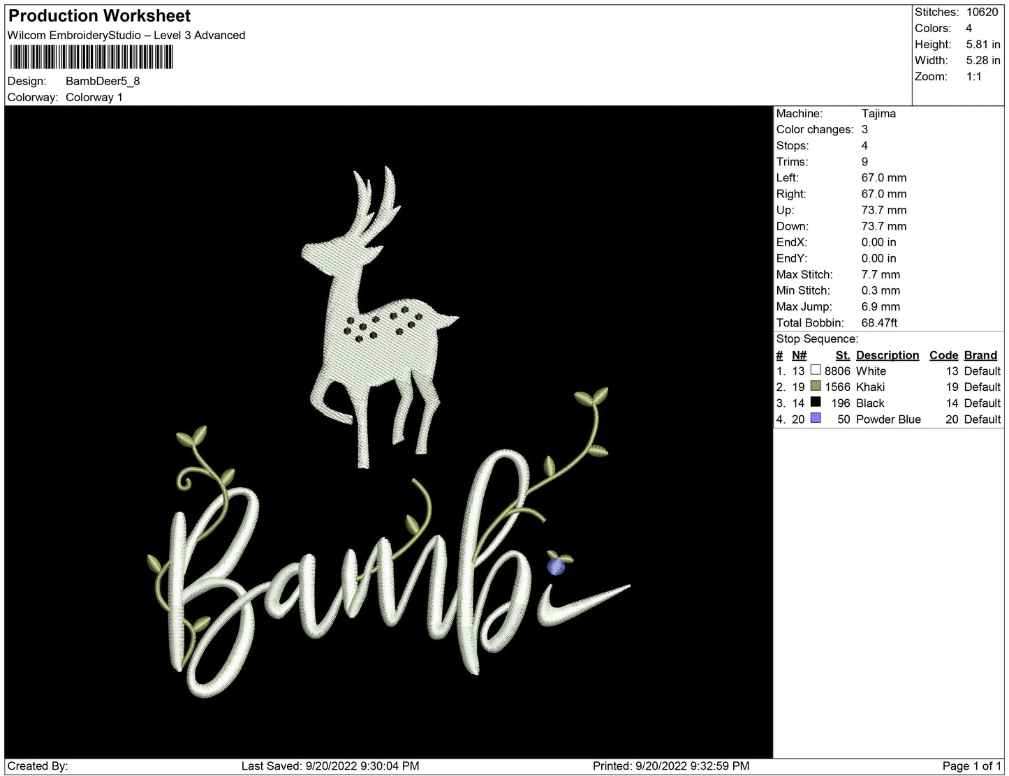 Bambi Deer