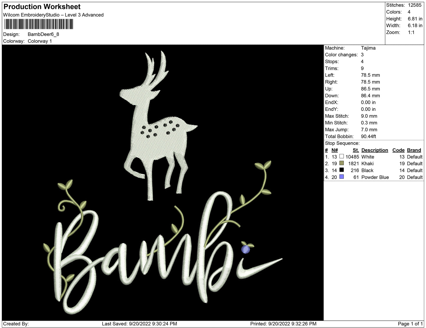 Bambi Deer