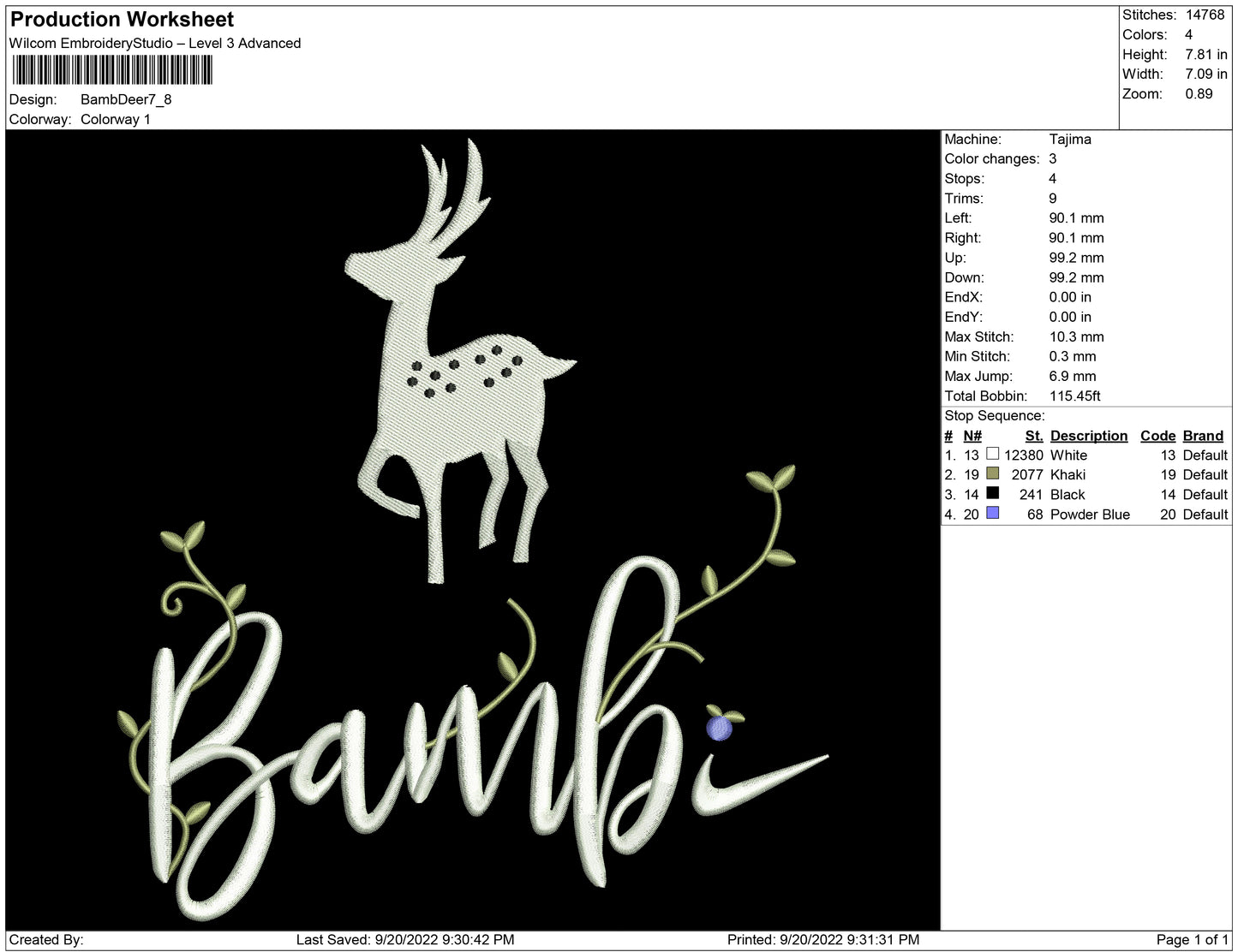 Bambi Deer