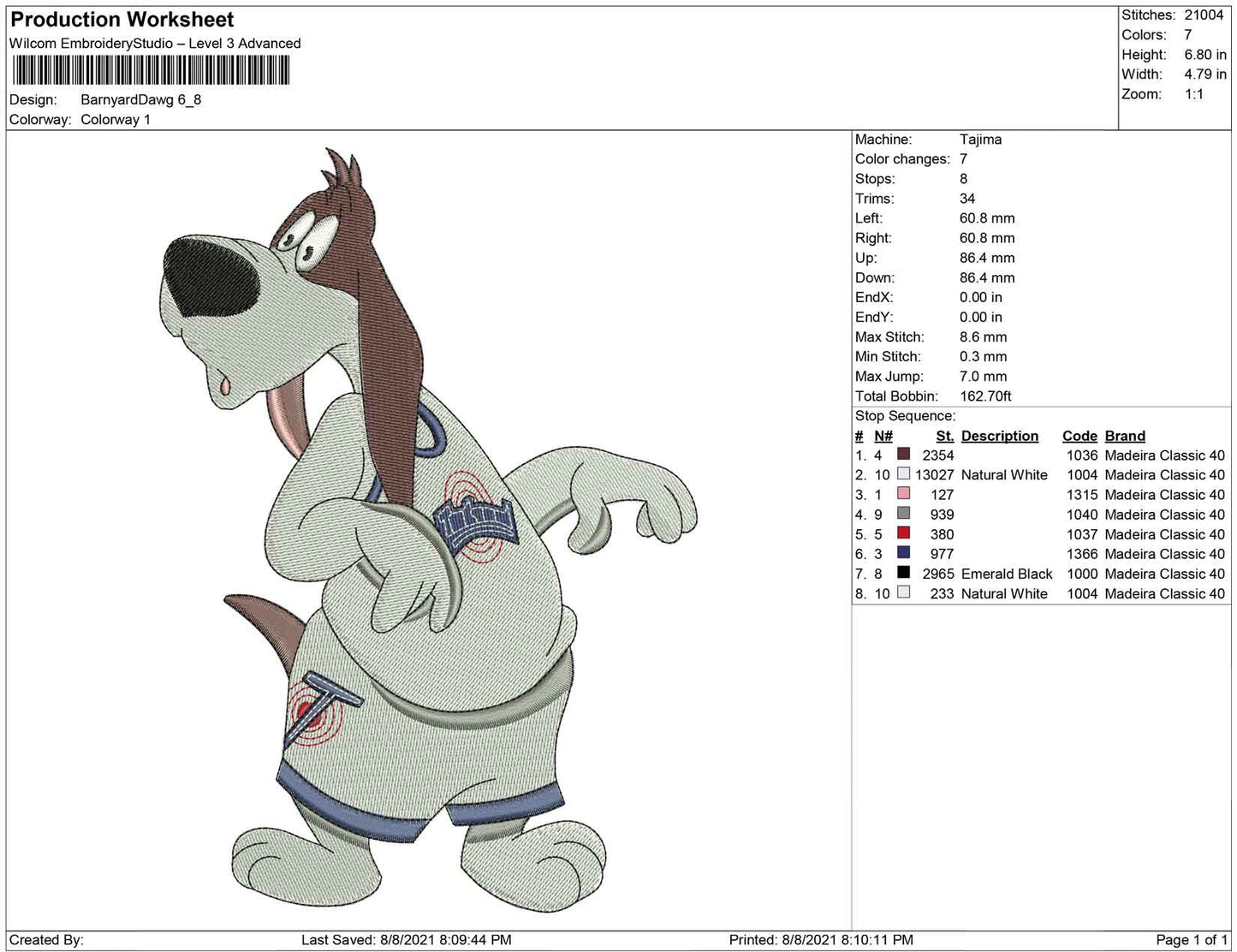 BarnyardDawg