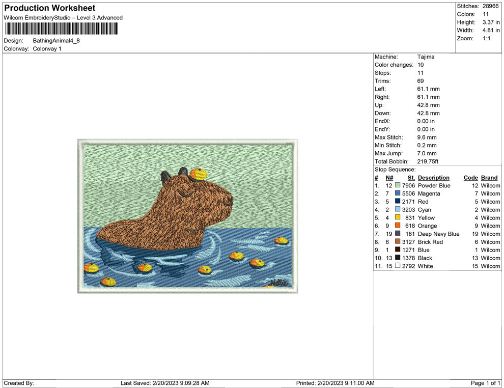 Bathing Animal
