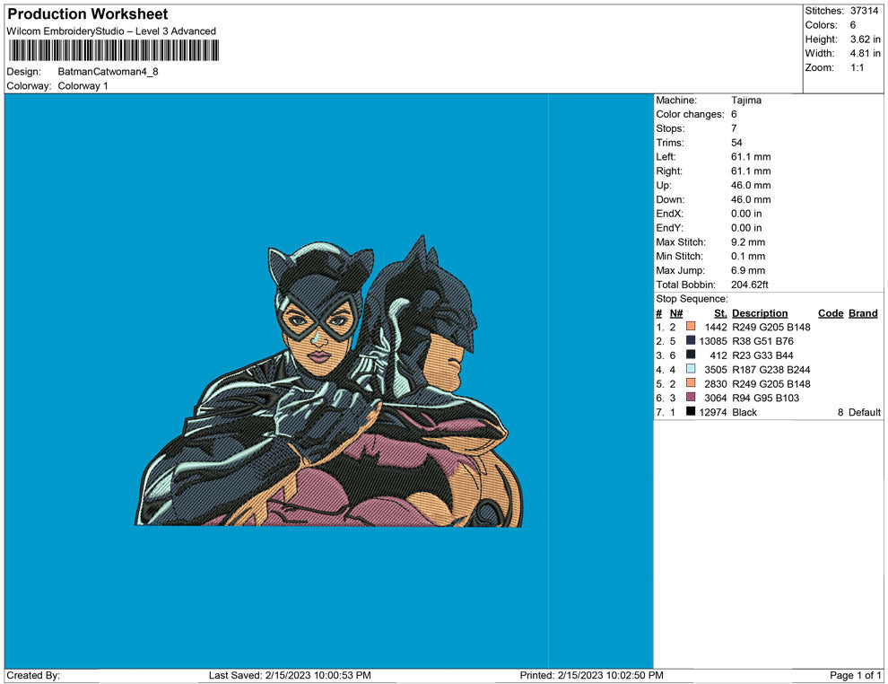 Batman And Catwomen Together