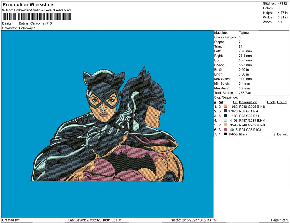 Batman And Catwomen Together