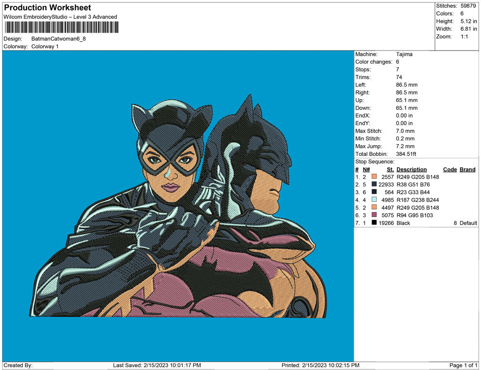 Batman And Catwomen Together