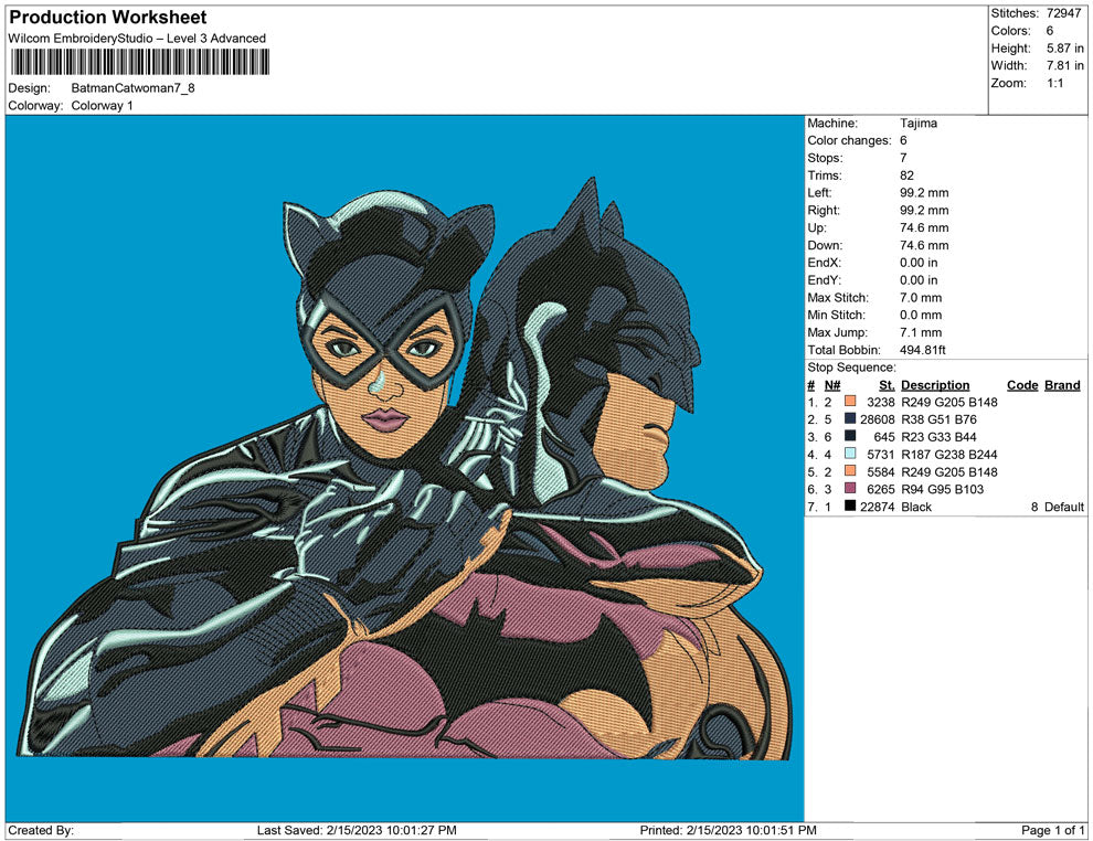 Batman And Catwomen Together