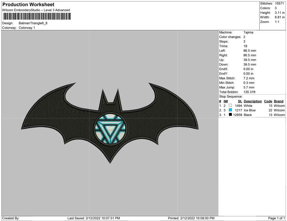 Batman-Dreieck