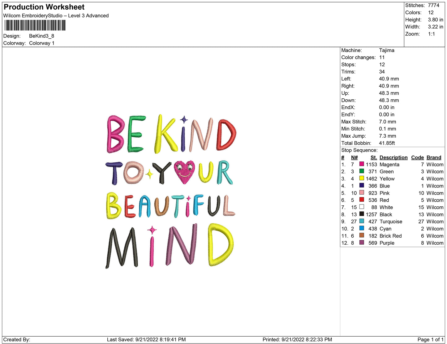 Be Kind to your beauiful