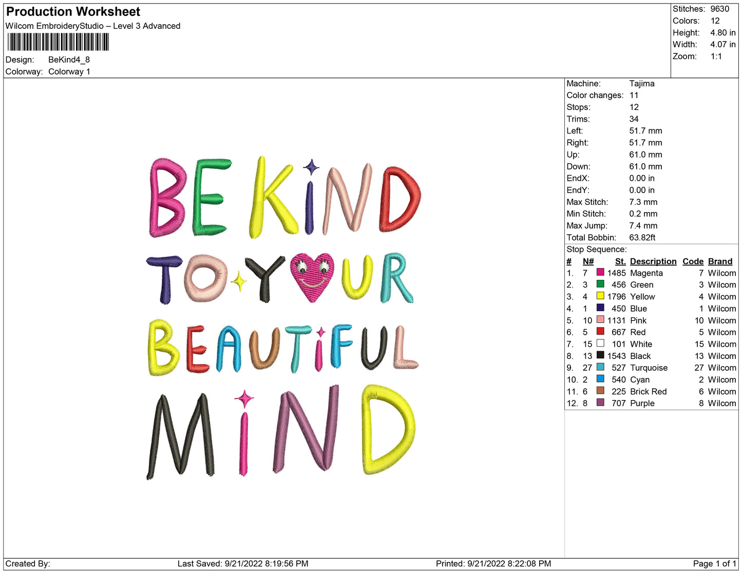 Be Kind to your beauiful