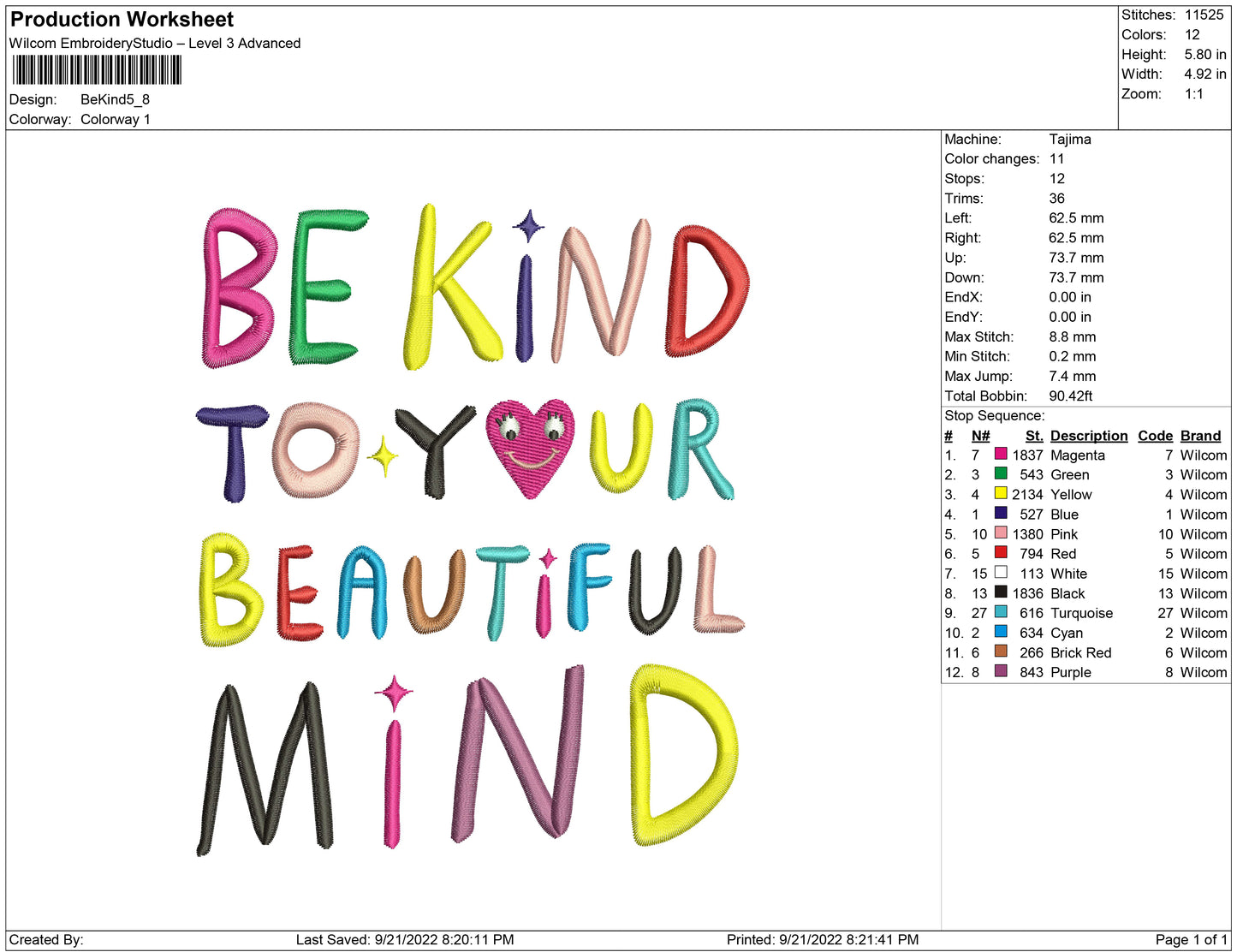 Be Kind to your beauiful