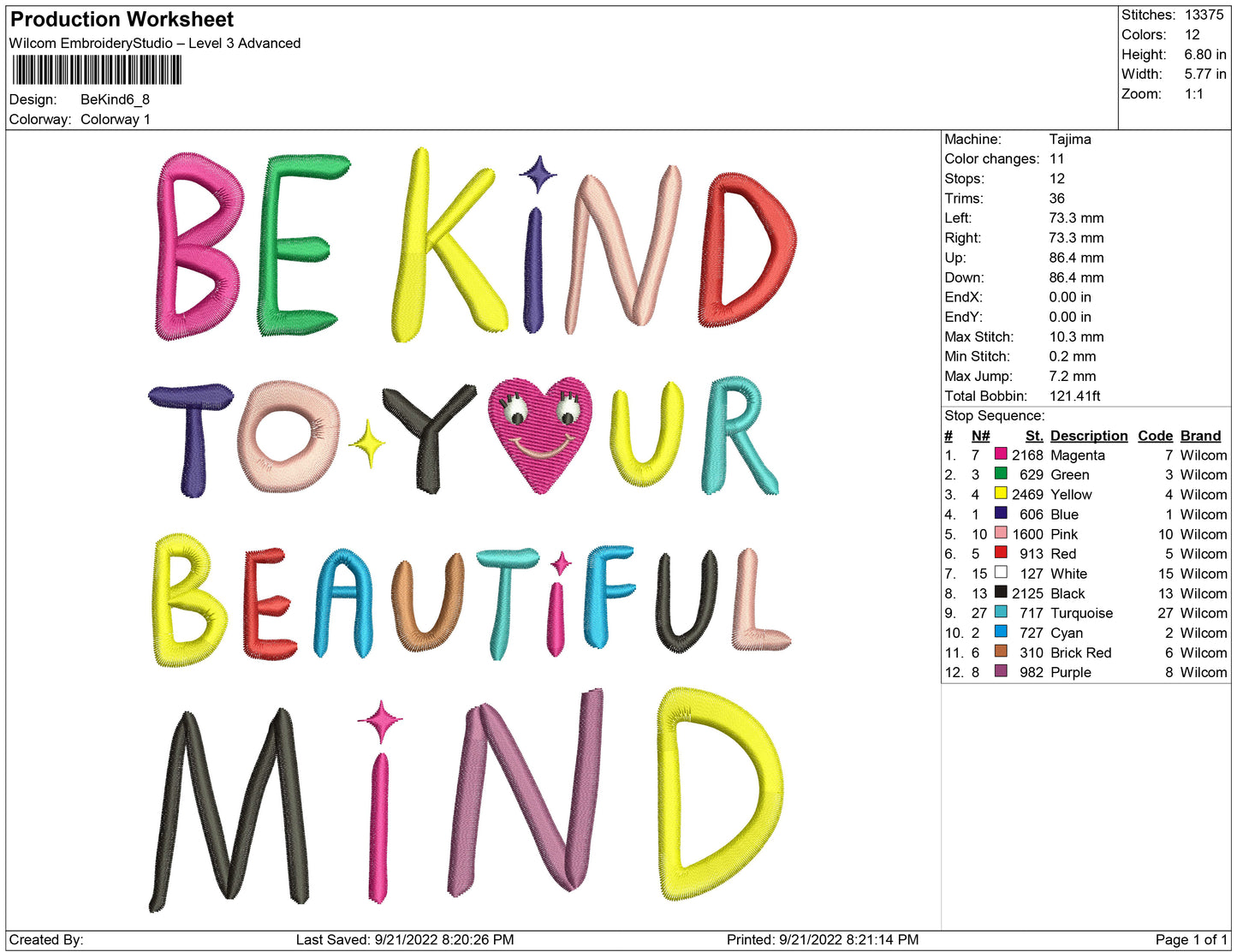Be Kind to your beauiful
